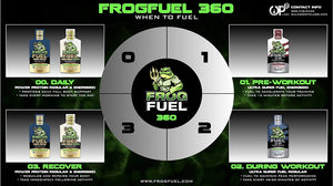 Frog Fuel Power Protein: Liquid Protein Shot