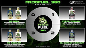 Frog Fuel Power Energized: Liquid Protein Shot